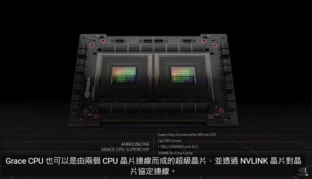 照片中提到了NVIDIA、Superchips Connected by NVLink C2C、144 CPU Cores，包含了恩典 cpu 超級芯片、中央處理器、英偉達、ARM 架構家族、圖形處理單元
