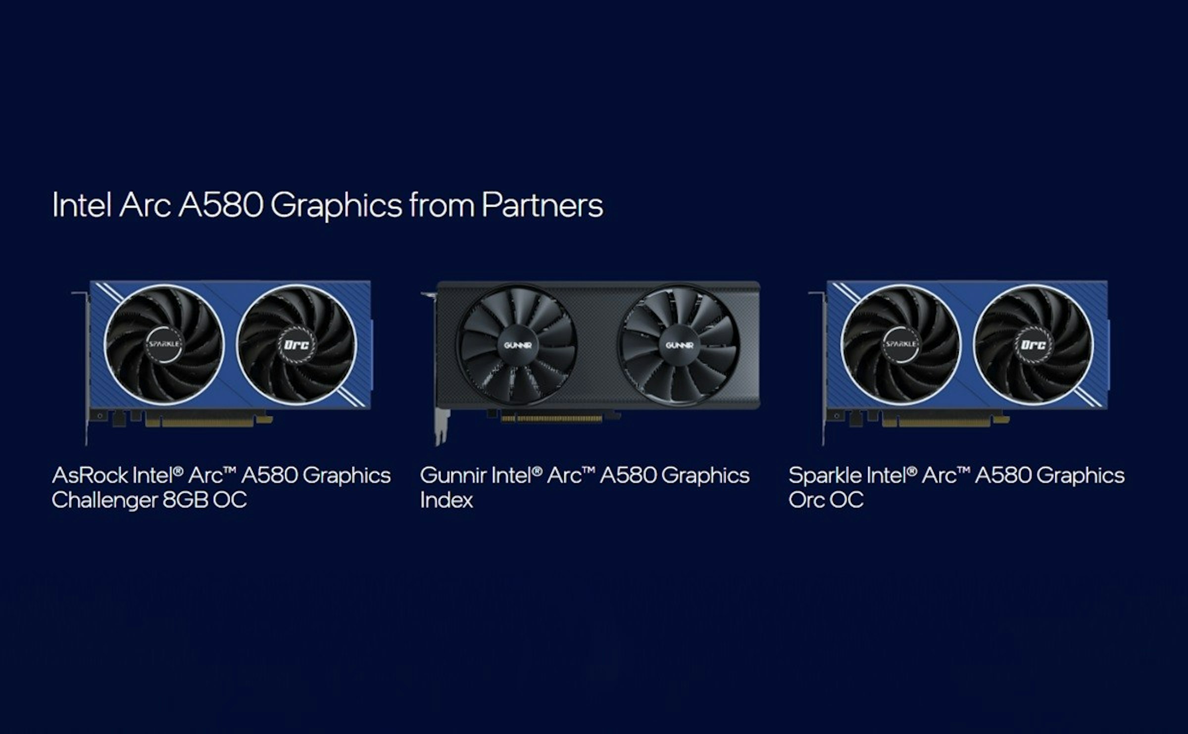 照片中提到了Intel Arc A580 Graphics from Partners、SPARKLE、Orc，包含了輪、產品、產品設計、商標、牌