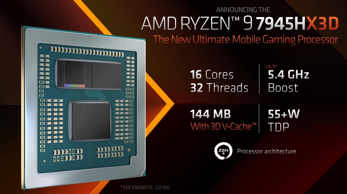 AMD 於China Joy 公布144MB 快取的Ryzen 9 7945HX3D 行動處理器，首發