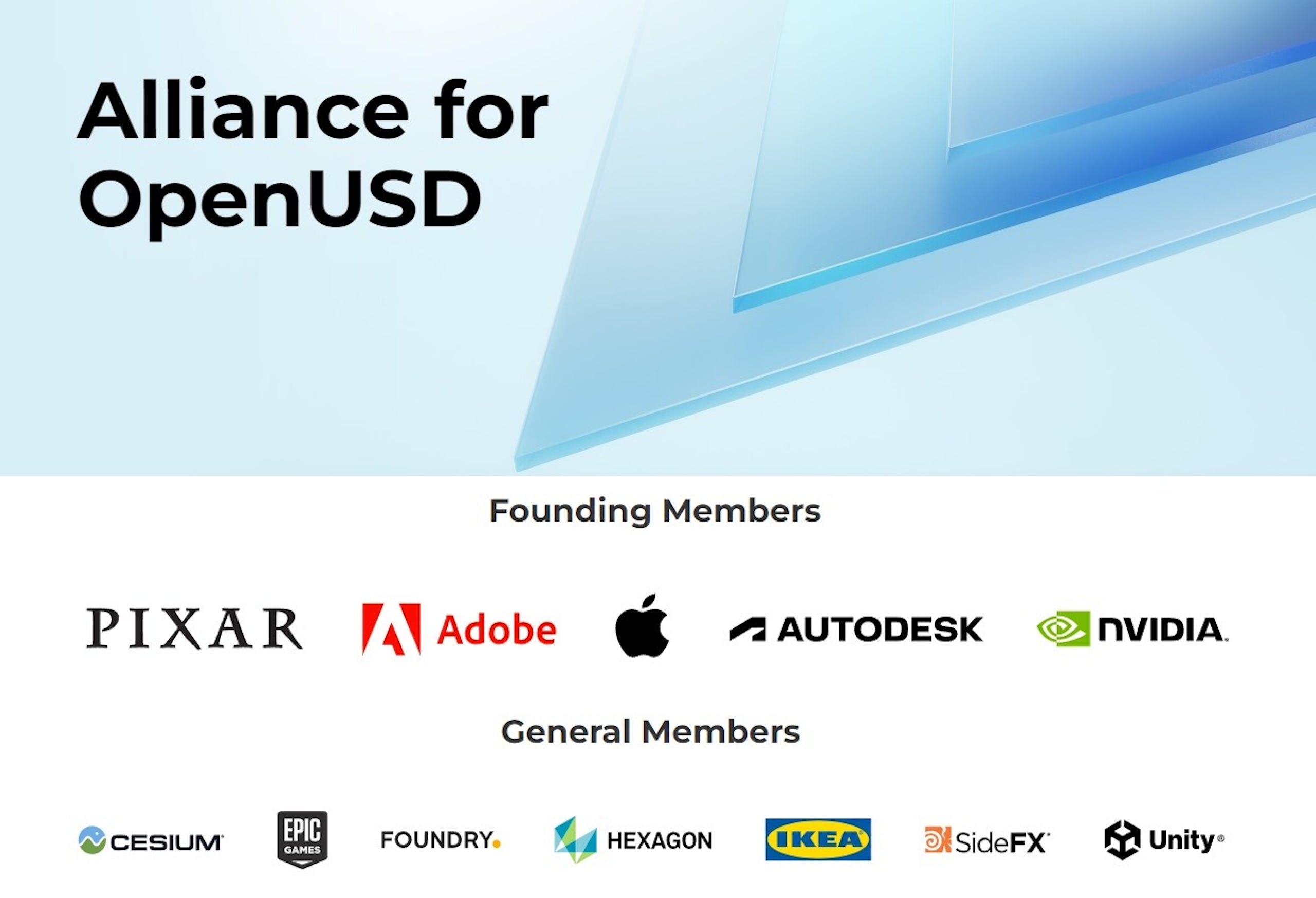 照片中提到了Alliance for、OpenUSD、PIXAR A Adobe，跟宜家、六角公司有關，包含了玩具總動員3、產品設計、產品、牌、設計
