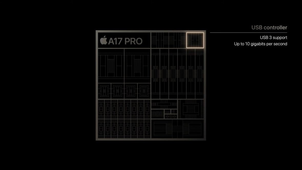 照片中提到了A17 PRO、USB controller、USB 3 support,包含了建築、設計、文本、多媒體、線