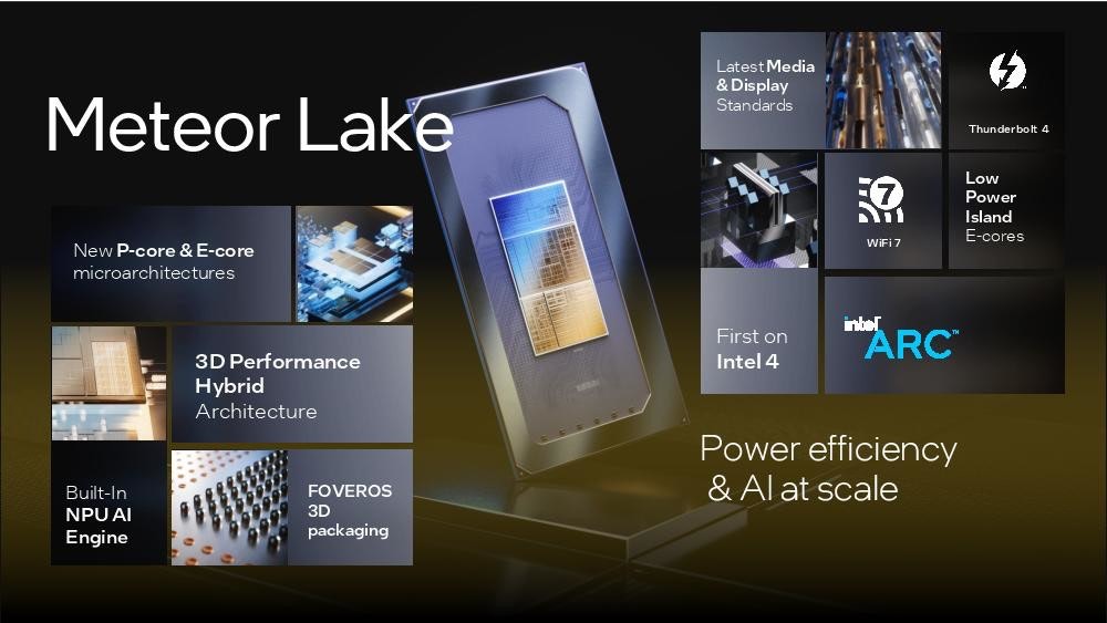 照片中提到了Meteor Lake、New P-core & E-core、microarchitectures，跟航空公司報告公司有關，包含了多媒體、英特爾、中央處理器、流星湖、英特爾