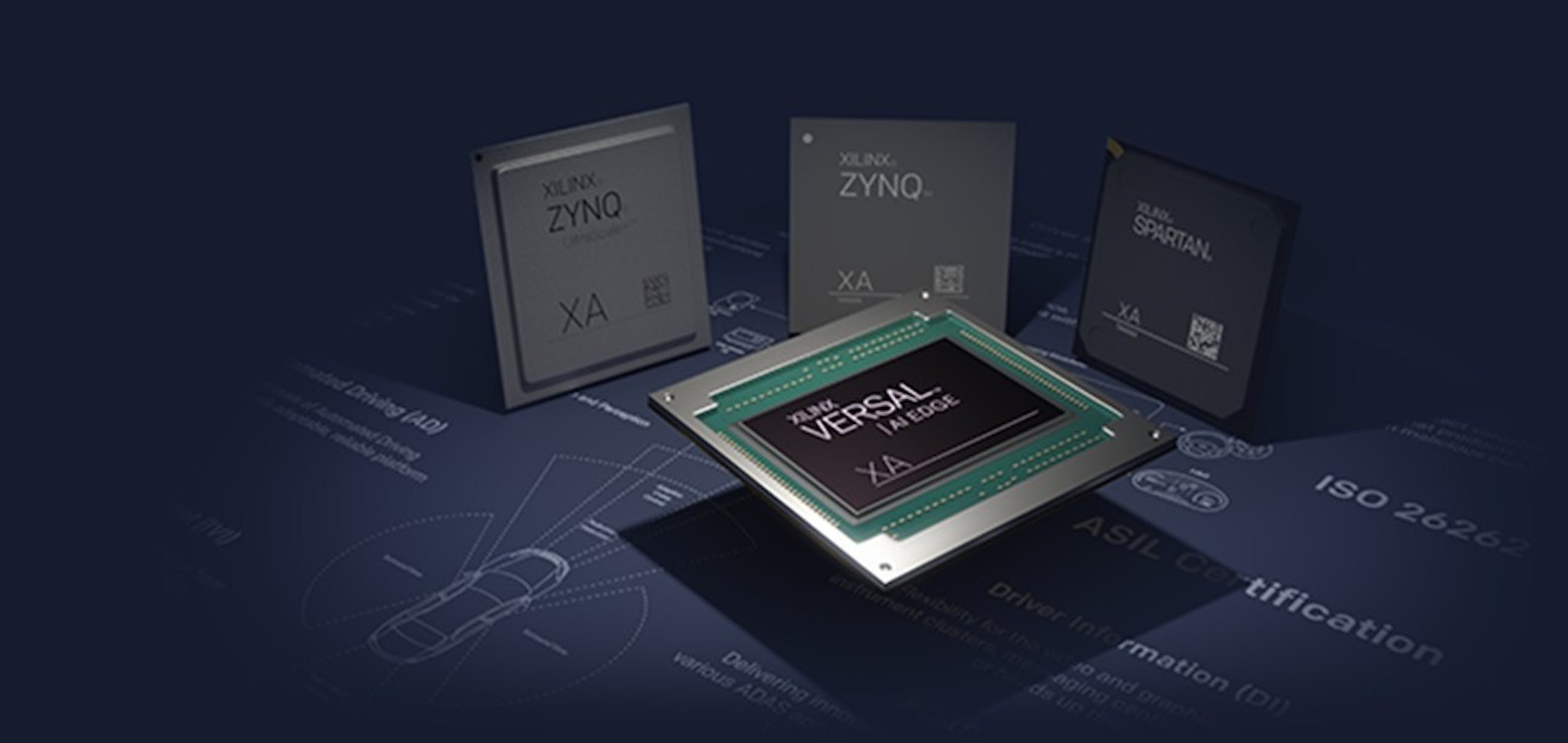 照片中提到了XILINX、ZYNQ、XA,跟阿維諾、羅伯特·博世有限公司有關,包含了電腦牆紙、汽車、後視鏡、賽靈思、鏡子