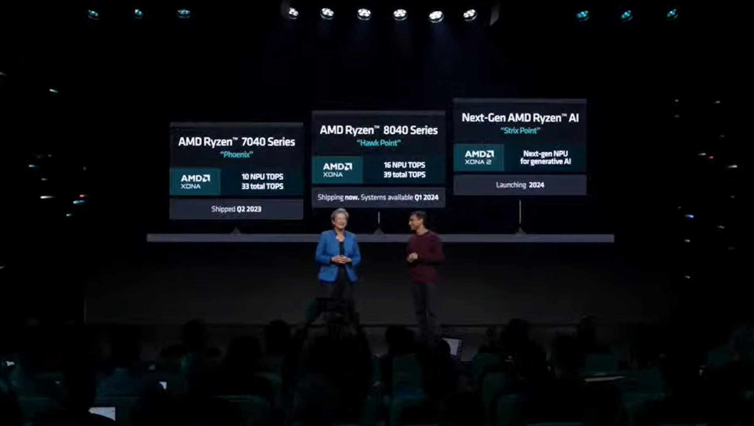 照片中提到了AMD Ryzen 7040 Series、"Phoenix"、AMD，包含了慣例、顯示裝置、LED顯示屏、聽眾、介紹