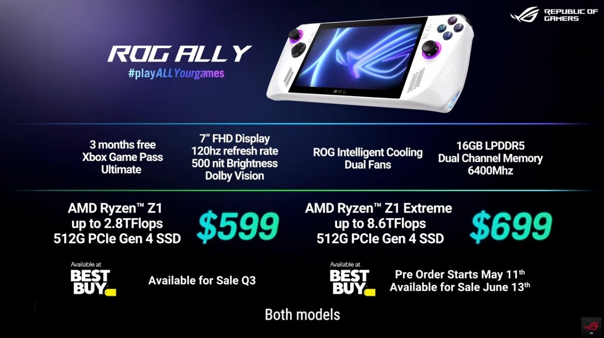 華碩公布ROG Ally 遊戲掌機售價， 23,999 元配有AMD Ryzen Z1 Extreme