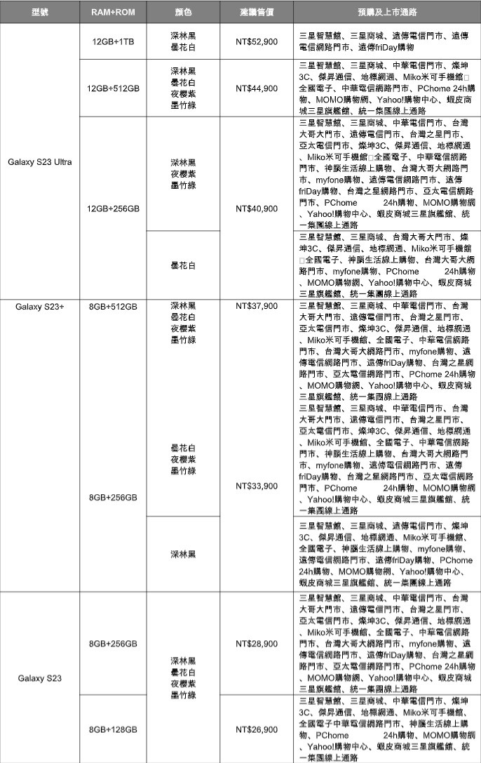 Samsung s23 8+256gb white台湾版-