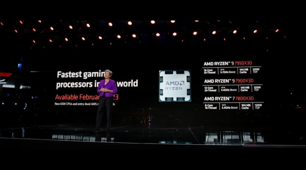 照片中提到了Fastest gamin、processors ir、Available Februar，包含了AMD 2023消費電子展、2023國際消費電子展、AMD公司、AMD公司、中央處理器