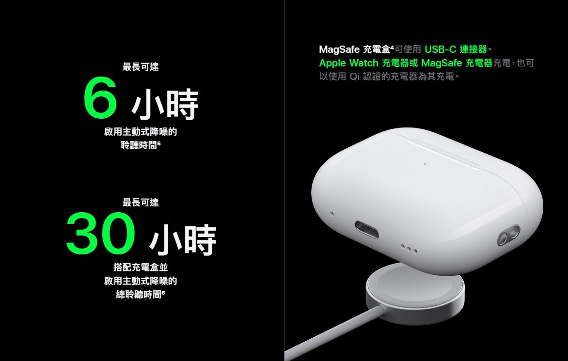 2023蘋果iPhone發表會：蘋果新版AirPods Pro(第2代)搭配MagSafe充電盒