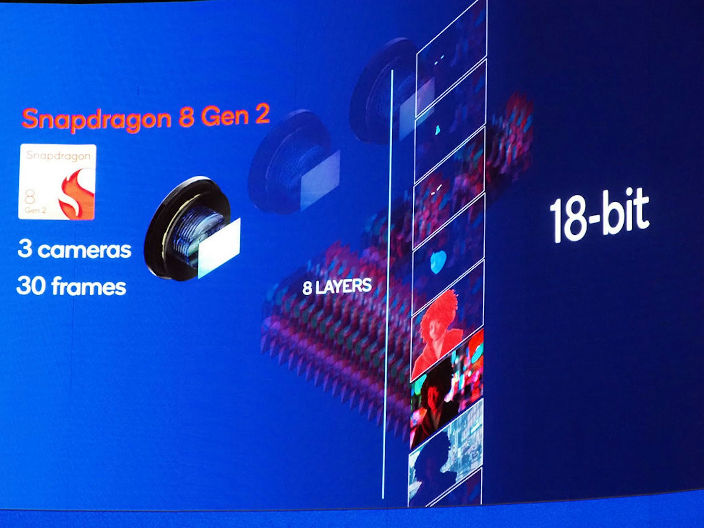 照片中提到了Snapdragon 8 Gen 2、Snapdragon、8，包含了顯示裝置、高通金魚草、高通公司、數字信號處理器、顯示裝置