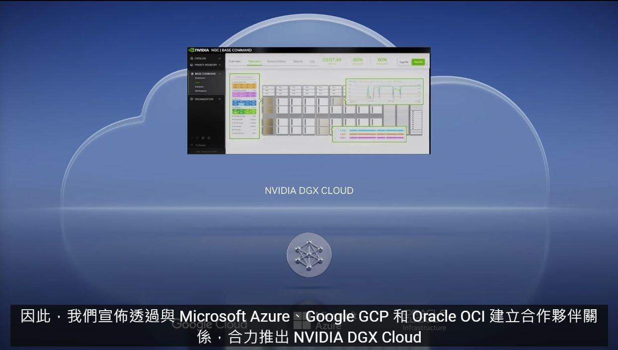 照片中提到了NVIDIA NGC | BASE COMMAND、& CATALOO、PRIVATE REGISTRY,包含了屏幕截圖、產品、產品設計、計算機程序、屏幕截圖