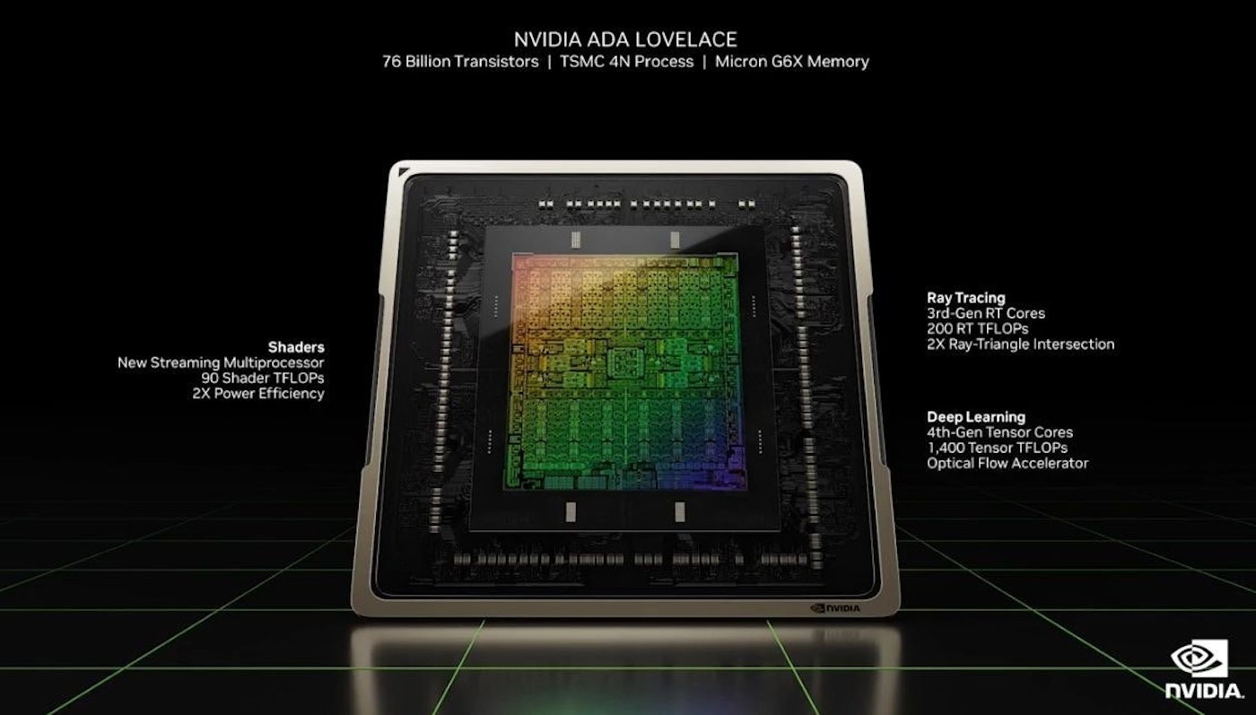  blackwell nvidia geforce rtx 50 gpu 3nm rtx 40 2