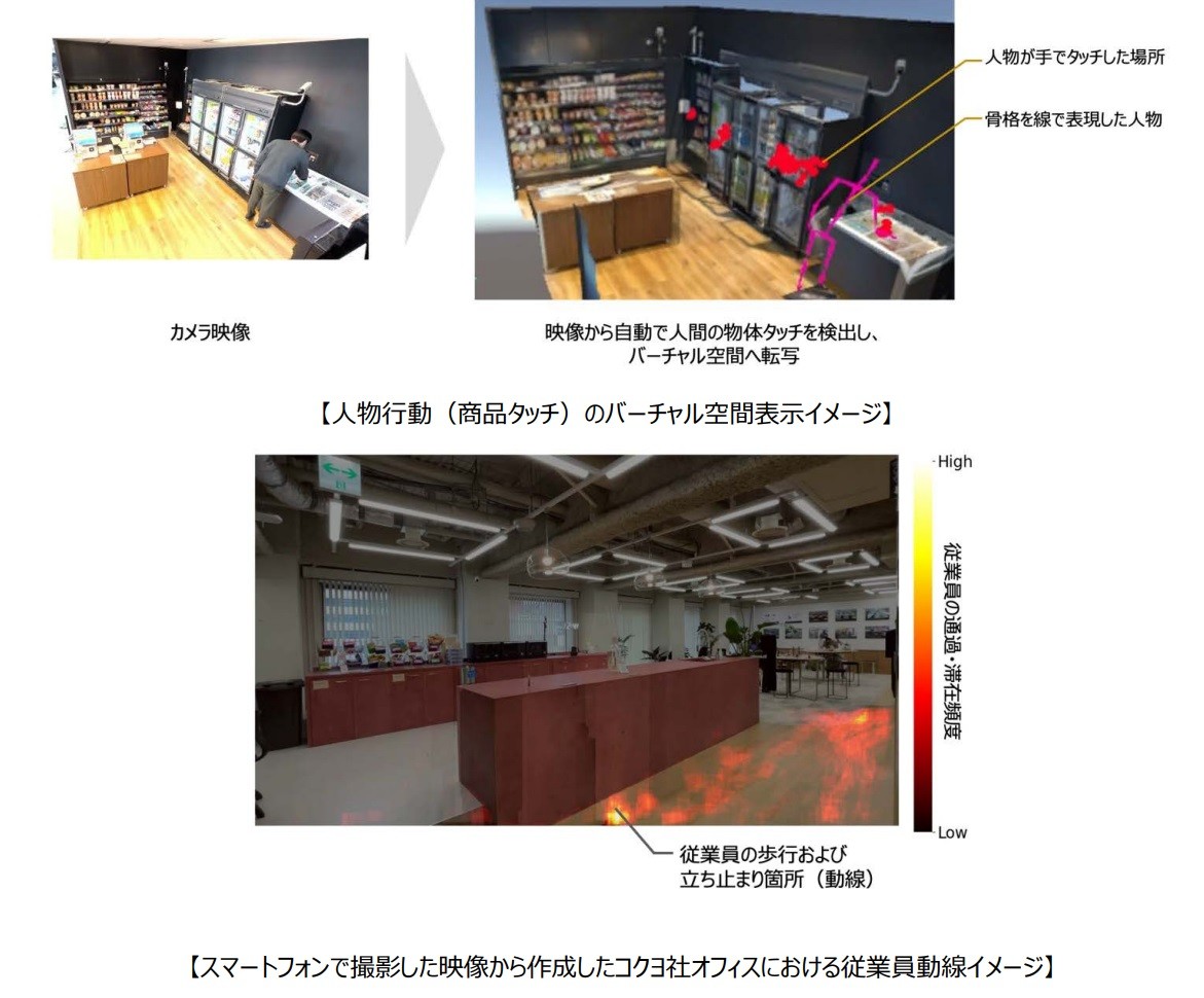 DoCoMo 公布可將提取影片中人物骨架的技術，能在不侵犯隱私的前提進行