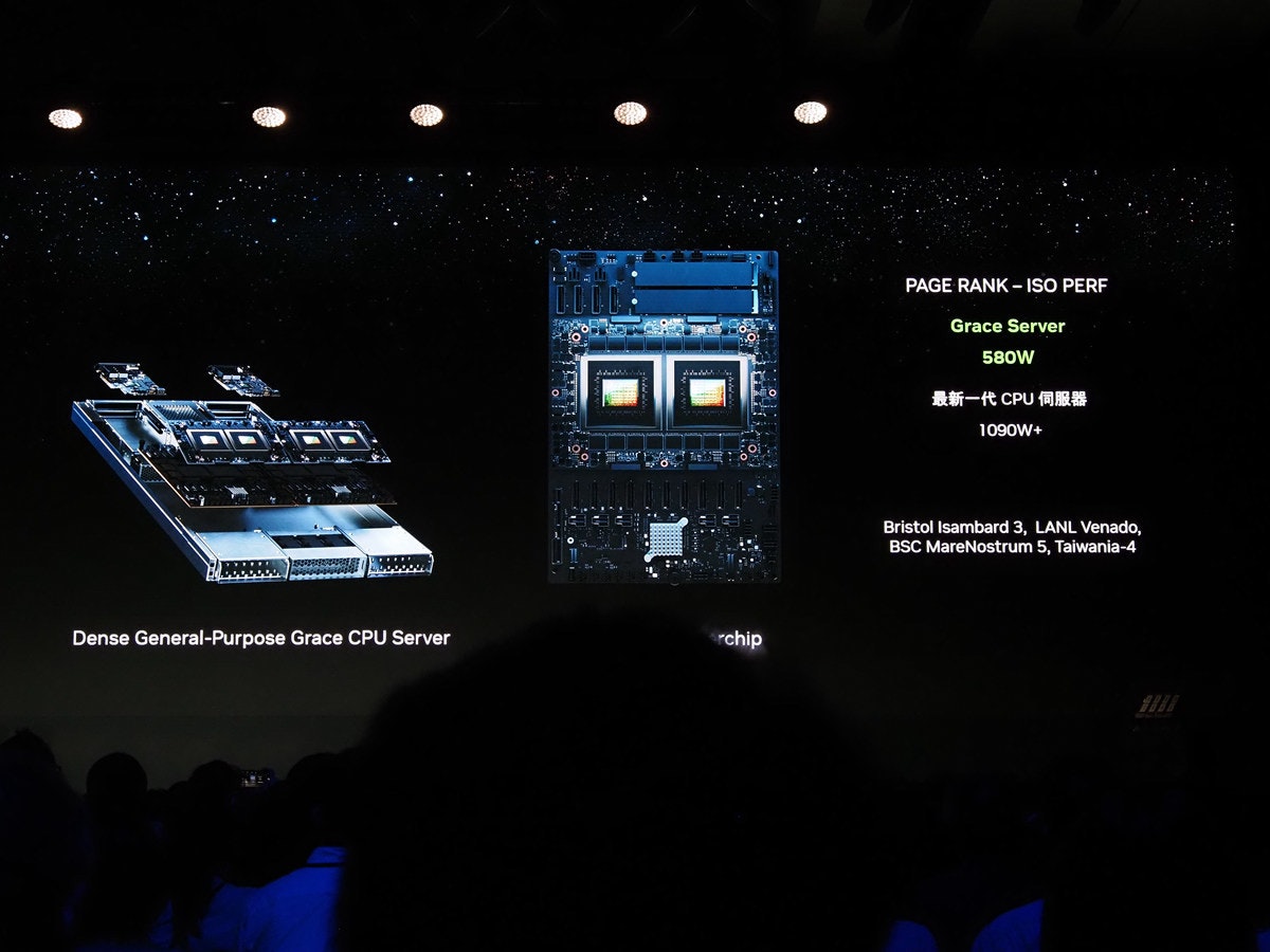照片中提到了T、MXXXX.、Dense General-Purpose Grace CPU Server,包含了顯示裝置、顯示裝置、屏幕截圖、多媒體、軟件
