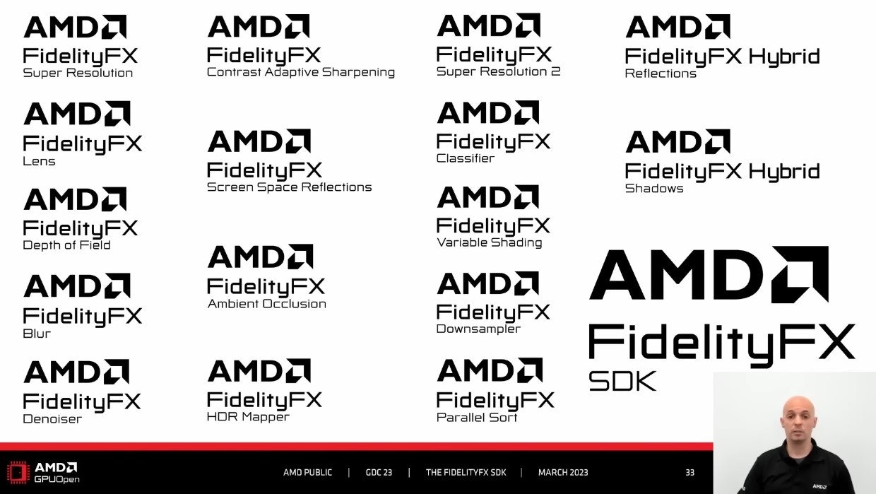 照片中提到了AMD、FidelityFX、Super Resolution,跟Advanced Micro Devices公司、Advanced Micro Devices公司有關,包含了紙、顯示卡、中央處理器、電腦、台式電腦