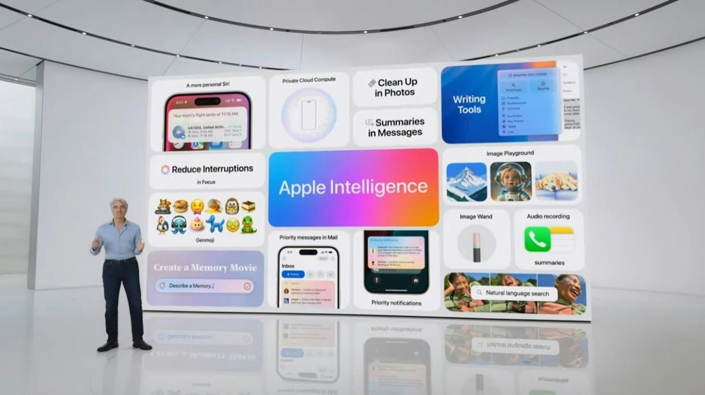 照片中提到了A more personal Siri、Private Cloud Compute、Clean Up，包含了蘋果情報、克雷格·費德里希（Craig Federighi）、全球開發者大會、蘋果、蘋果情報