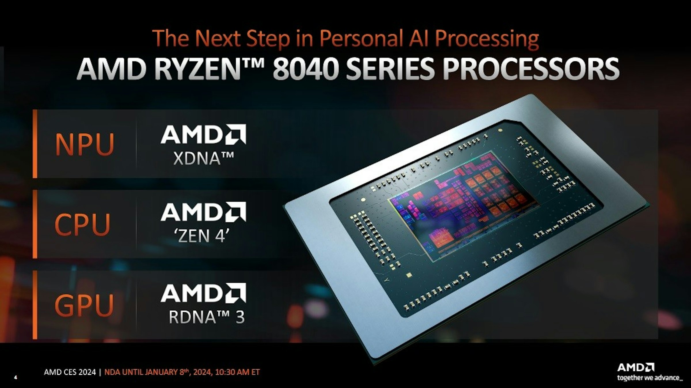 照片中提到了The Next Step in Personal Al Processing、AMD RYZENTM 8040 SERIES PROCESSORS、NPU，跟Advanced Micro Devices公司、Advanced Micro Devices公司有關，包含了銳龍8040系列、雷岑、中央處理器、AMD公司、移動處理器