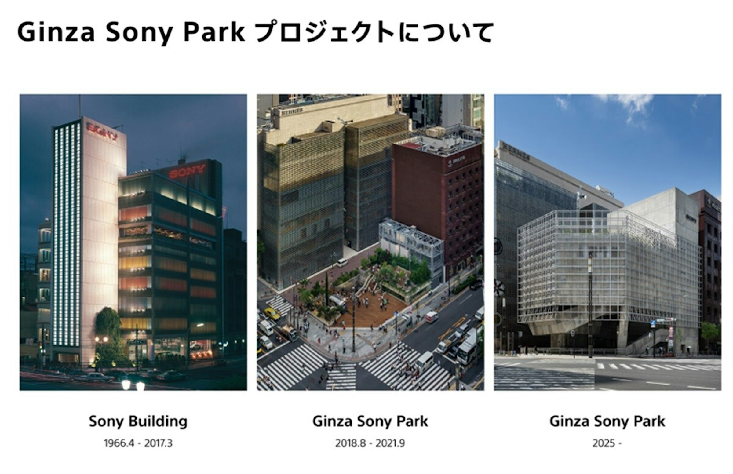 照片中提到了Ginza Sony Park プロジェクトについて、EIGHTY、EEEEL，包含了商業建築、銀座索尼公園、建造、了索尼、辦公室