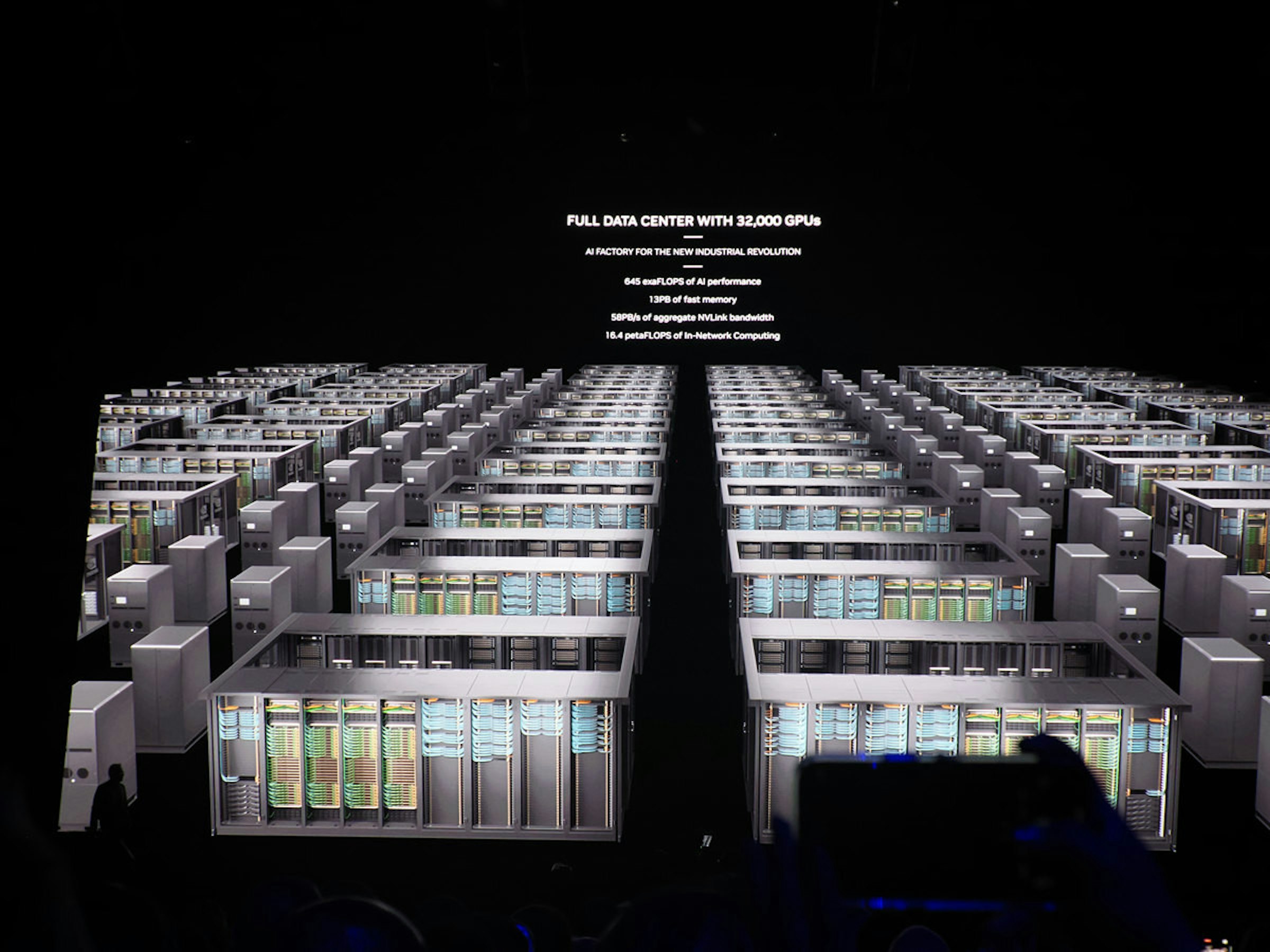 照片中提到了FULL DATA CENTER WITH 32,000 GPUs、AI FACTORY FOR THE NEW INDUSTRIAL REVOLUTION、645 exaFLOPS of Al performance，包含了走道、架構：m、倉庫 M 和同事、倉庫、走廊