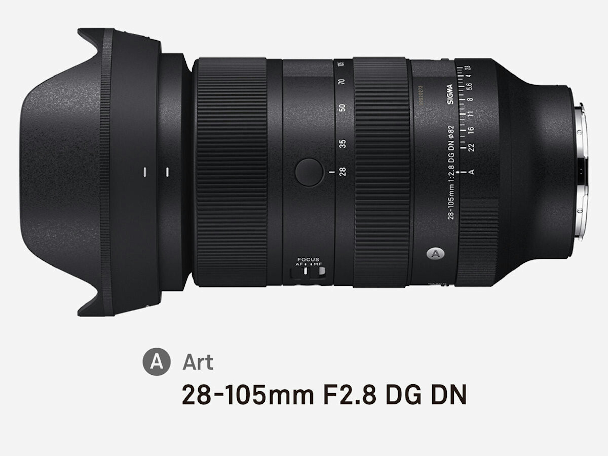 照片中提到了AF MP、FOCUS、A Art，包含了西格瑪 28 45mm f1 8 dg dn、適馬 28-45mm f/1.8 DG DN 藝術鏡頭、西格瑪、適馬 24-70mm f/2.8 DG DN II 藝術鏡頭、索尼E