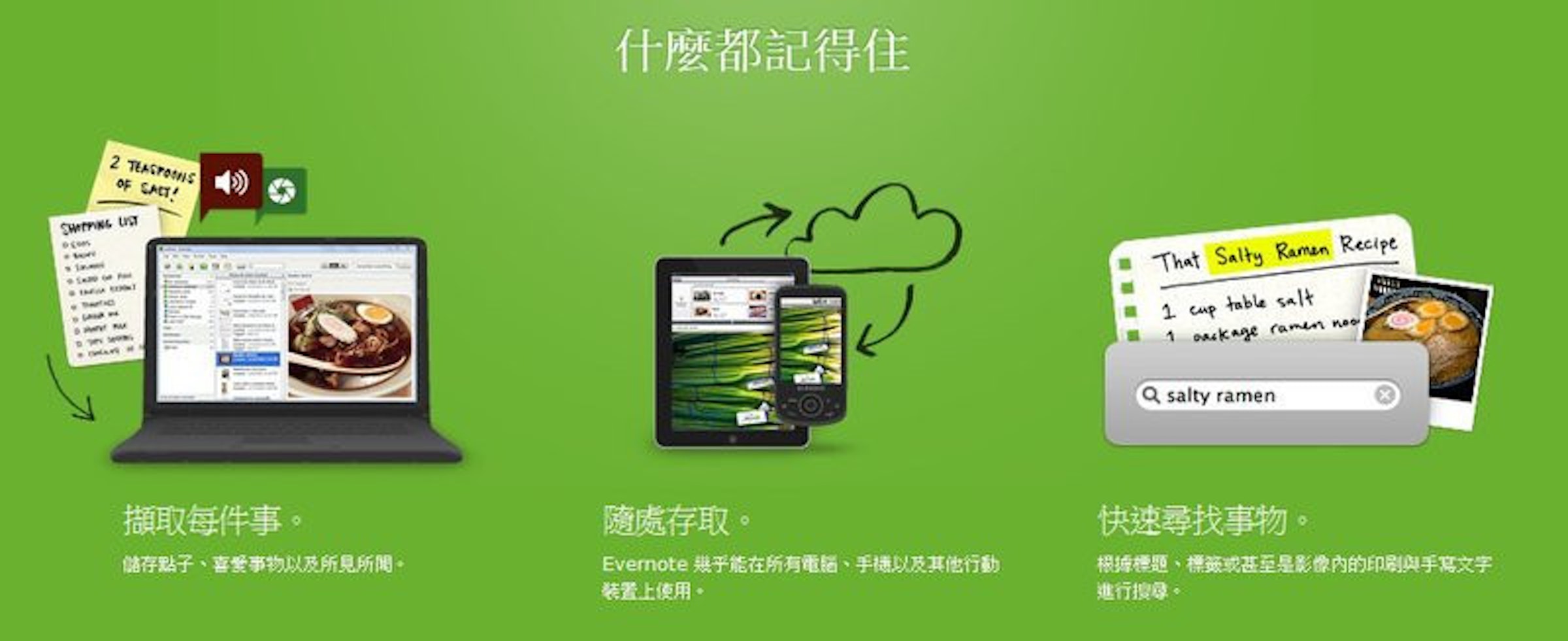 是分享 好用的筆記型軟體 Evernote 這篇文章的首圖