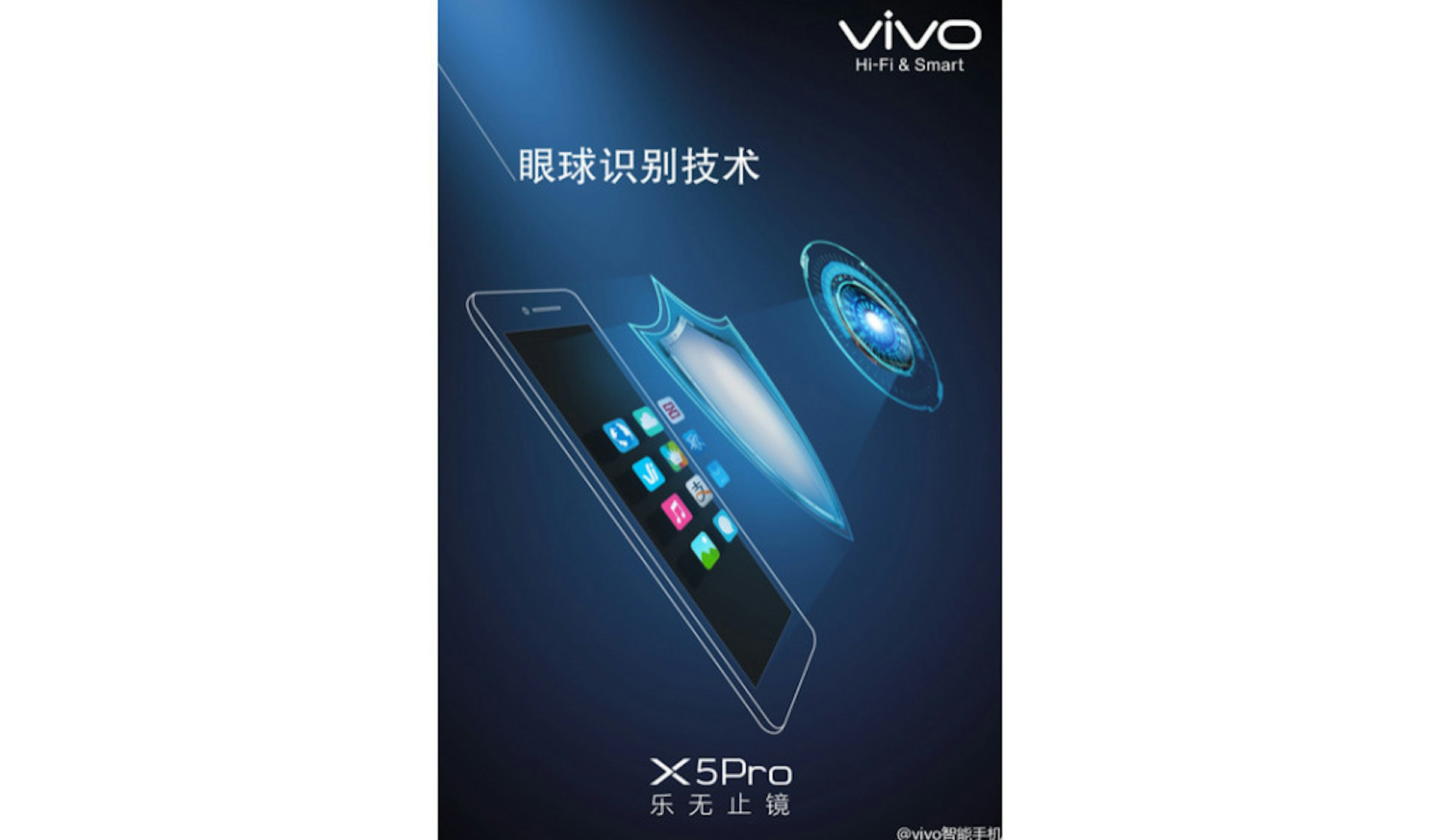 是加入眼球識別功能！Vivo 公開更多 X5Pro 細節這篇文章的首圖