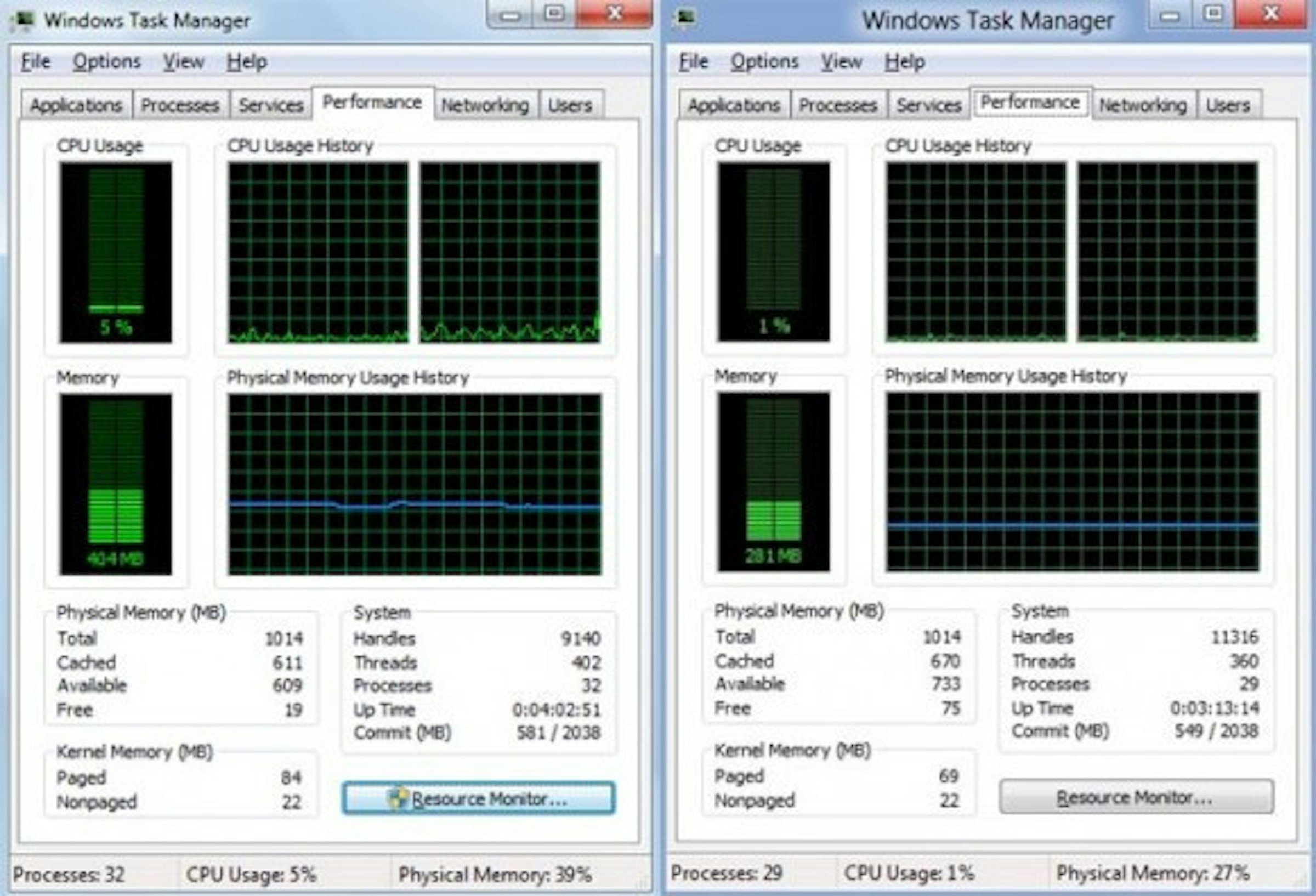 是[香港]Windows 8將減少記憶體耗用量這篇文章的首圖