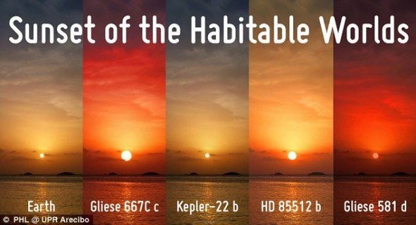 是搬出地球大行動！天文學家列出 7 顆可居住的行星這篇文章的首圖