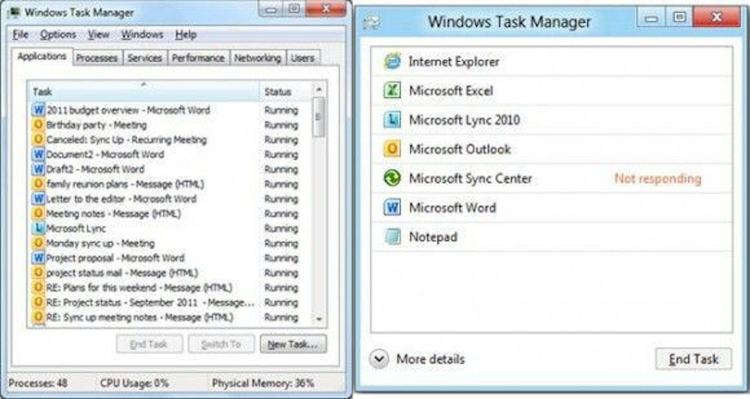 是Windows 8 的工作管理員，一樣還是讓人難懂這篇文章的首圖