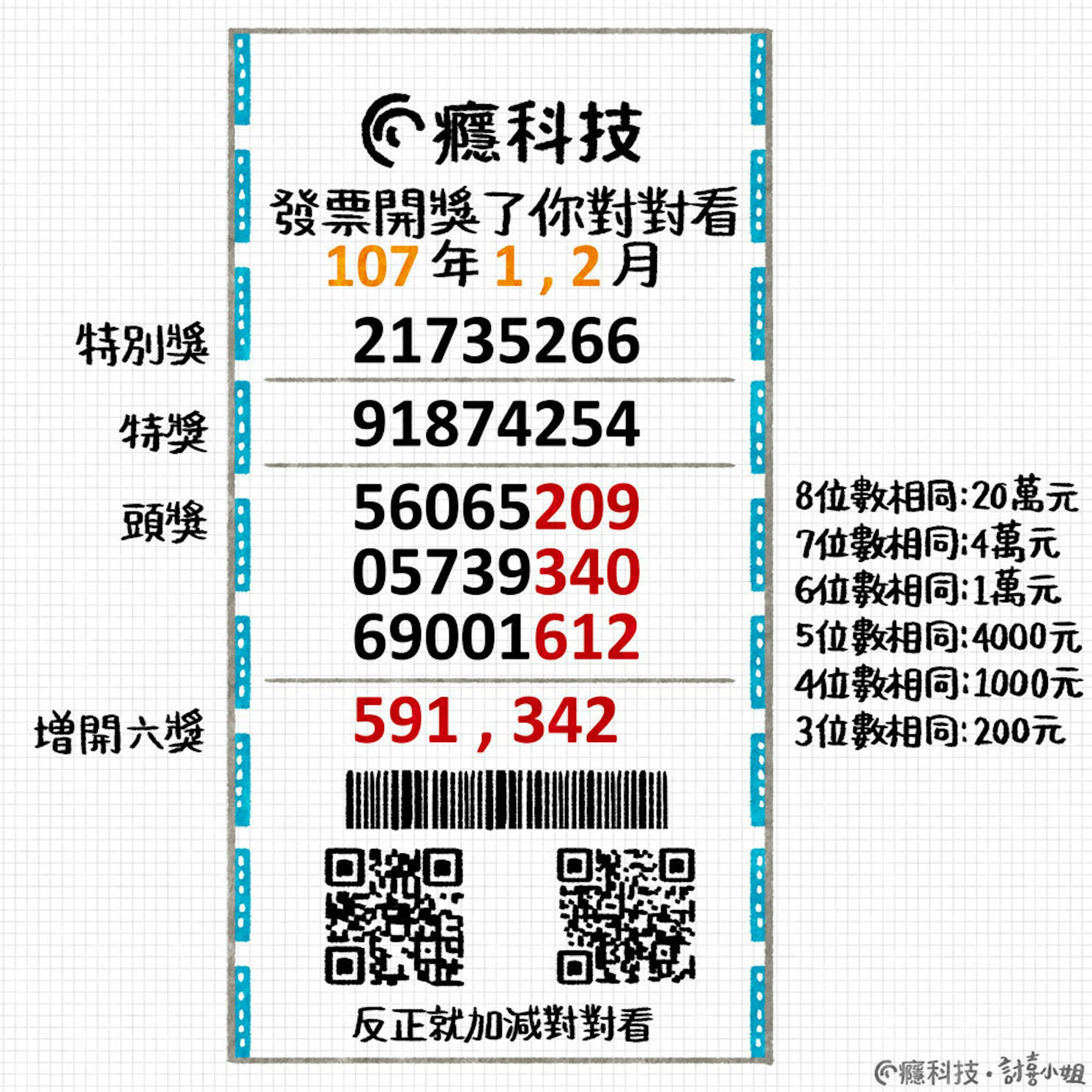 Uniform Invoice lottery, , 瘾科技, October, August, Month, Square, Inc., Product, , June, 2017 發票 7 8 月, text, font, line, product, design, area, material, number, pattern, point, 癮 科技, Canine Cabana