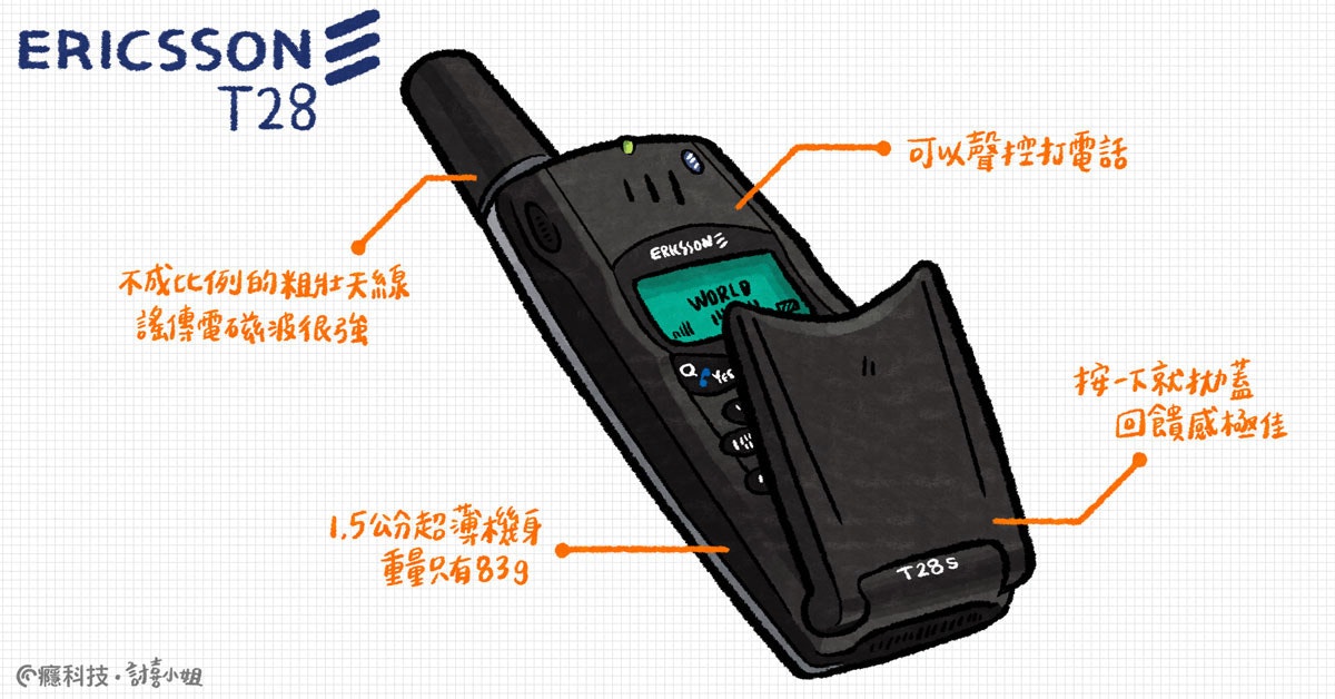 Ericsson T28, Mobile Phones, 瘾科技, , Ericsson, Sony Corporation, Personal Handy-phone System, Mobile app, First International Telecom, Sony Walkman, electronics accessory, Two-way radio, Electronic device, Technology, Communication Device, Audio equipment, Gadget, Measuring instrument, Satellite phone, Mobile phone, Gas detector