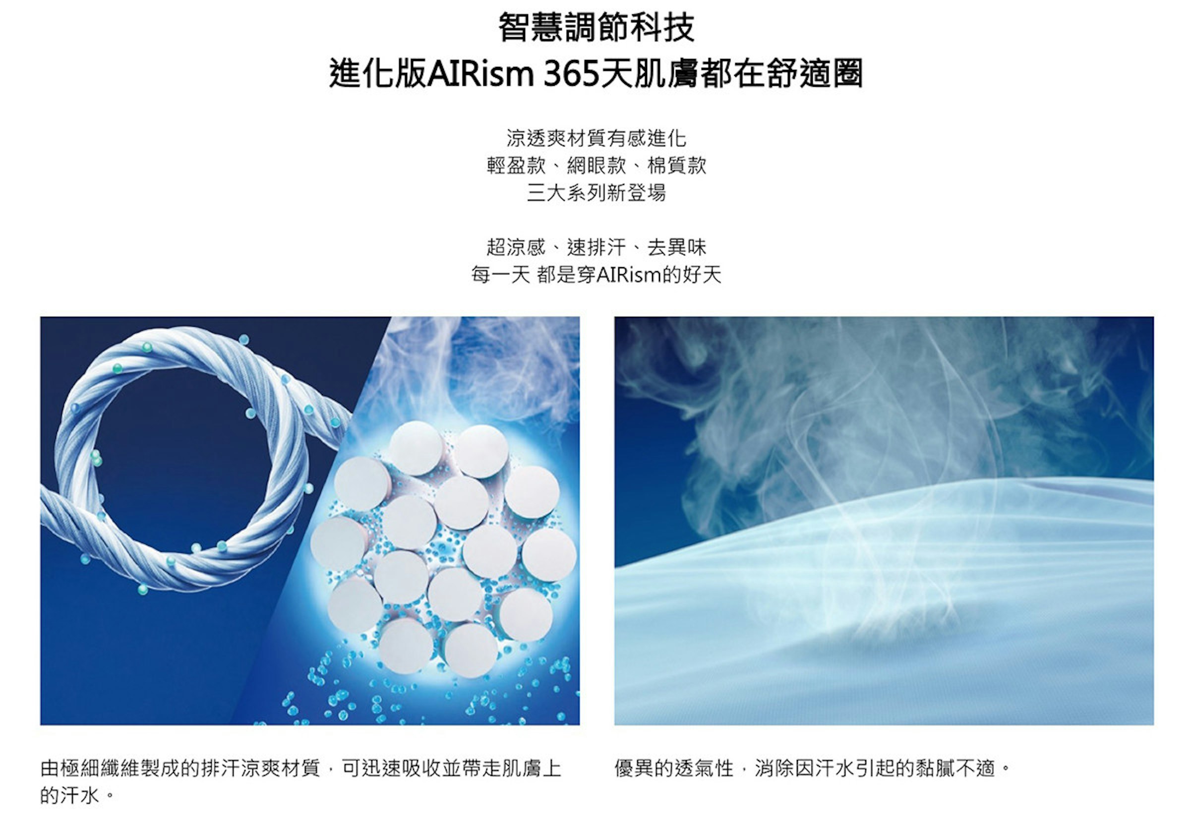 照片中提到了智慧調節科技、進化版AIRism 365天肌膚都在舒適圈、涼透爽材質有感進化，包含了水、優衣庫、快速零售、平面設計、呼吸器