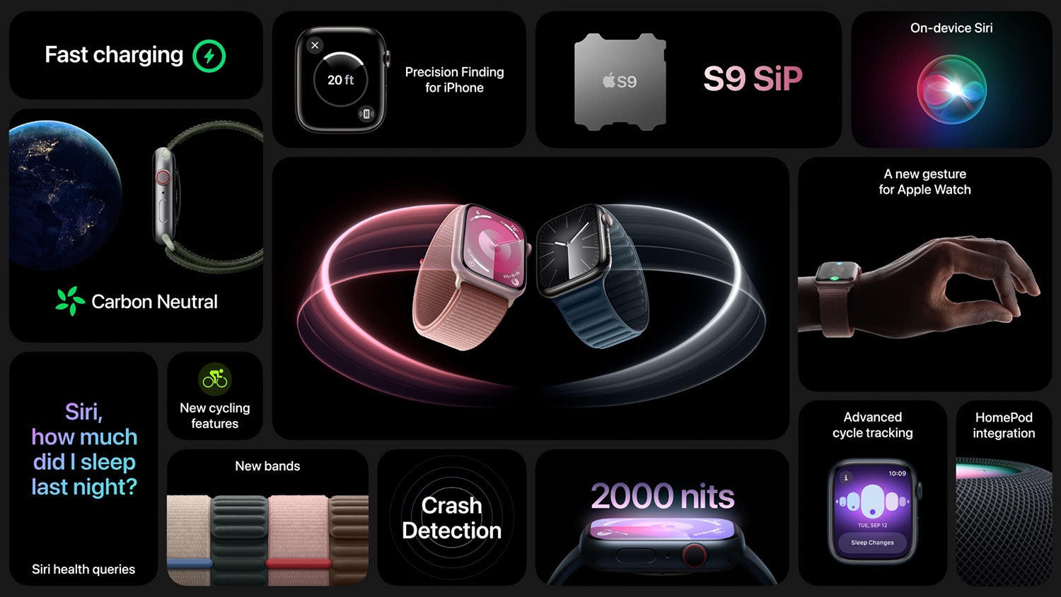 照片中提到了Fast charging、Carbon Neutral、Siri,,跟馬辛德拉俱樂部度假有關,包含了小工具、產品設計、電子產品、多媒體、牌
