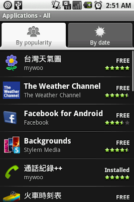 是Android 的市集是什麼時候開始重視華人喜歡的東西的阿？這篇文章的首圖