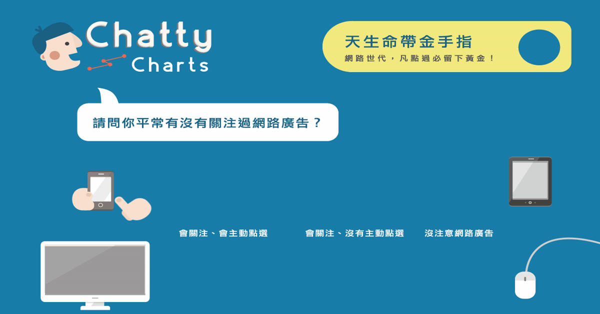 是Chatty Charts: 天生命帶金手指這篇文章的首圖