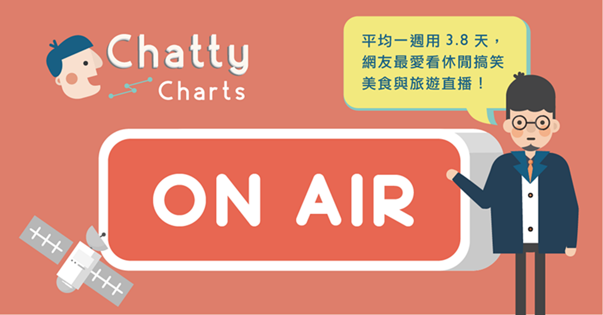 是Chatty Charts: 自己的 _______ 自己播這篇文章的首圖