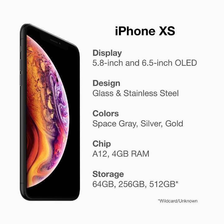 2018年9月蘋果發表會規格謠言：iPhone XS、iPhone XC、iPad Pro