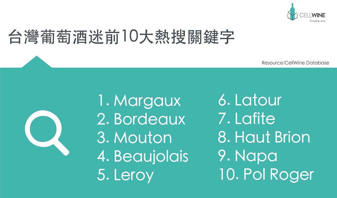 Line, Angle, Point, Brand, Font, Organism, Microsoft Azure, angle, text, font, product, line, area, organism, angle, brand, number, diagram