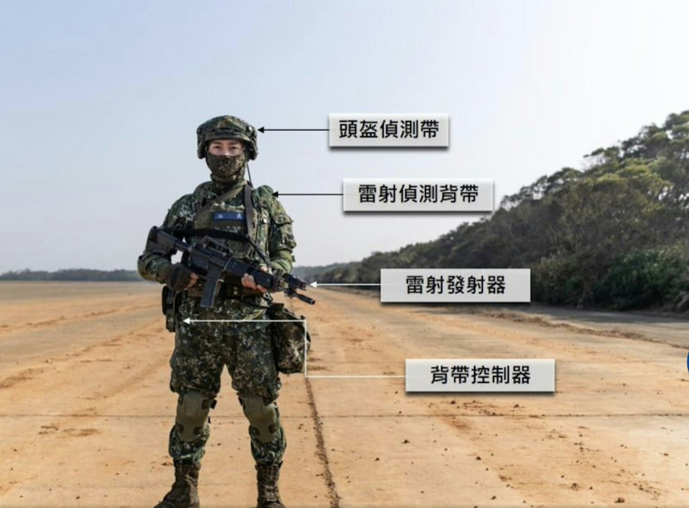 照片中提到了頭盔偵測帶、雷射偵測背帶、雷射發射器，包含了軍隊、憲兵、中華民國武裝部隊、系統、共產黨軍隊