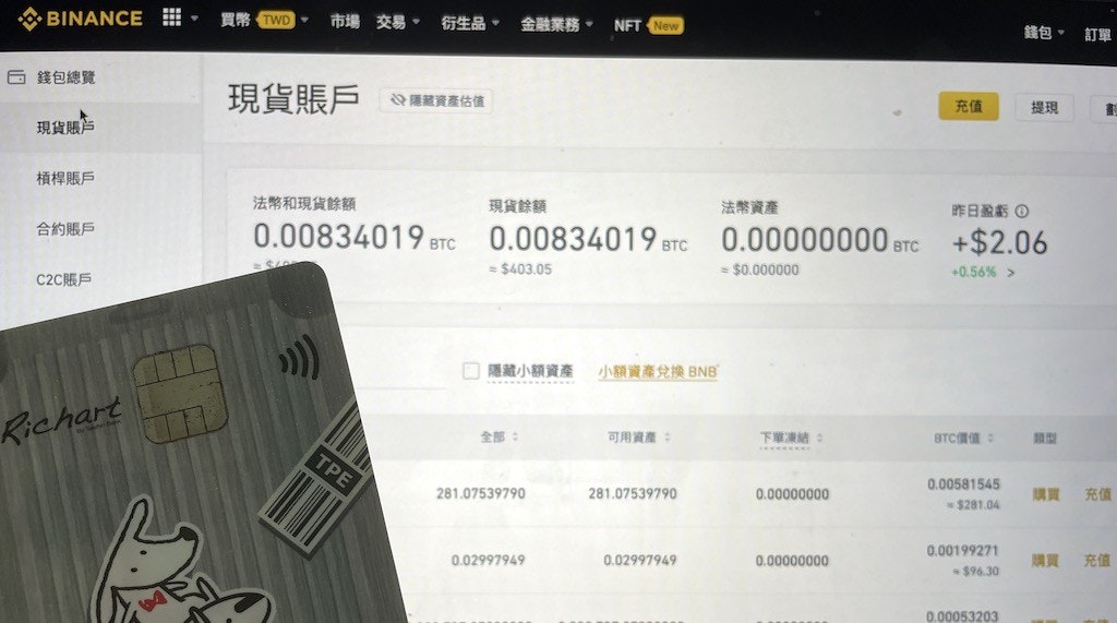 照片中提到了BINANCE、買幣TWD、市場 交易。,包含了軟件、產品設計、屏幕截圖、軟件、多媒體