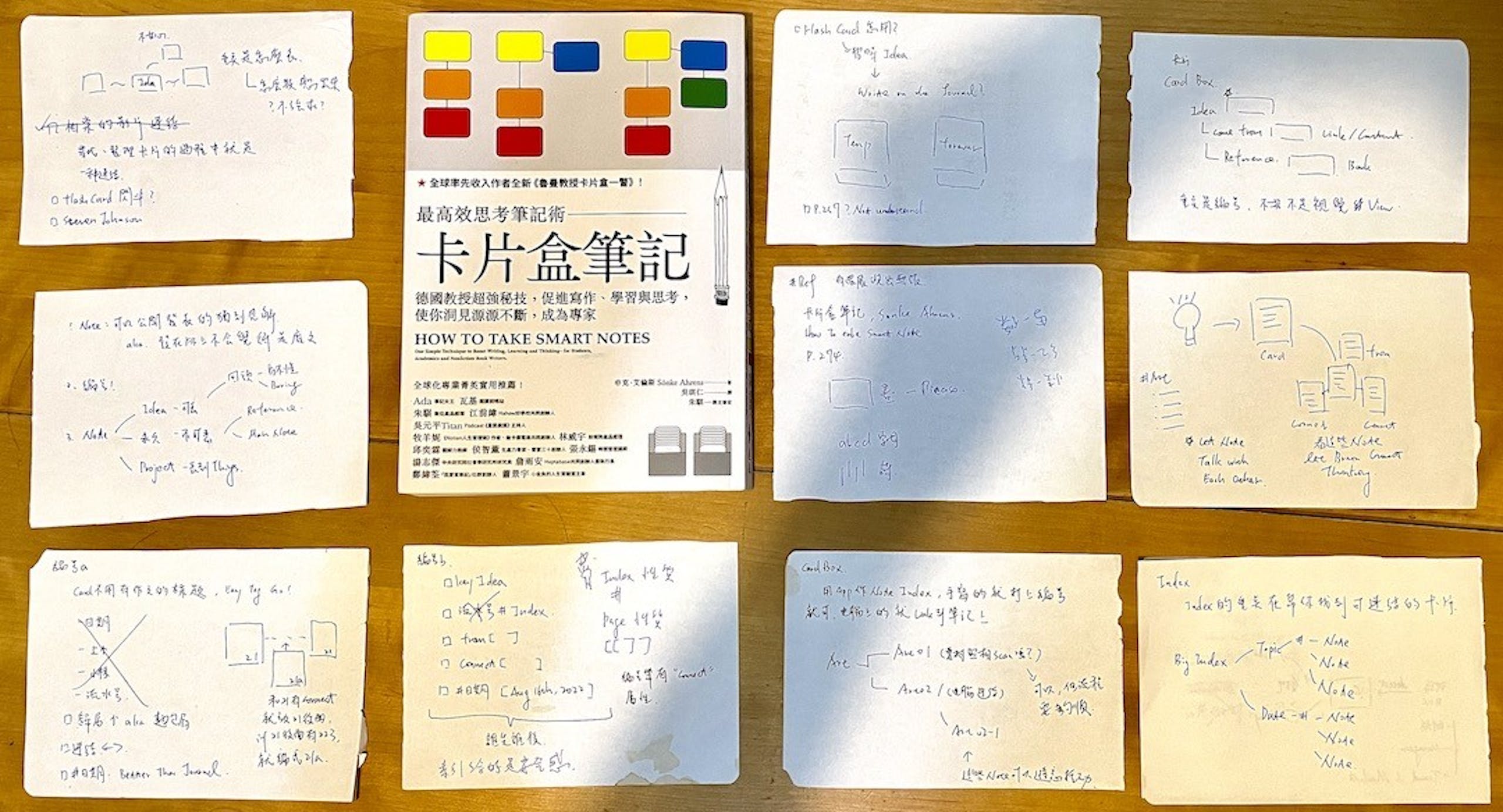 用筆記軟體logseq實踐卡片盒筆記法好像幫自己創造了第二個不會失憶的大腦 11 Cool3c