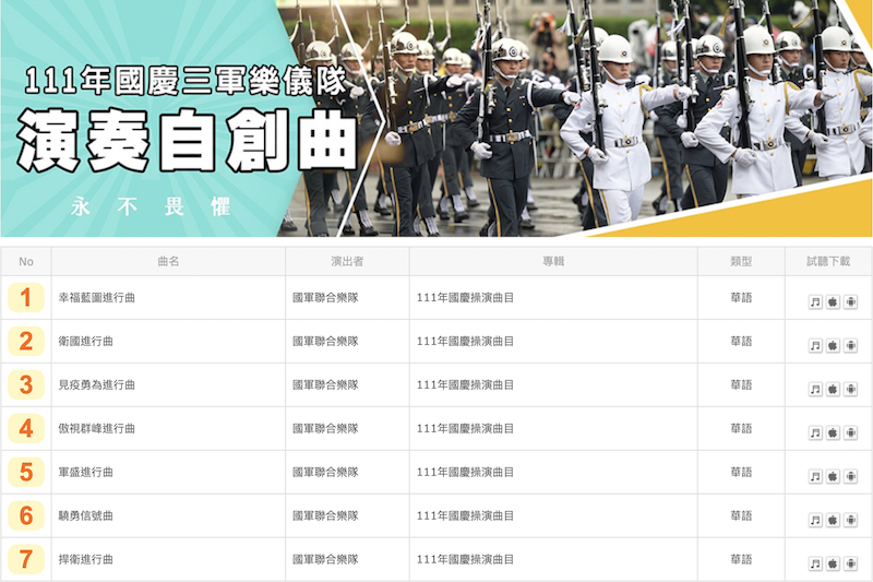 111年三軍樂儀隊國慶操演曲目已做成手機鈴聲 在中華電信鈴聲館就可免費下載