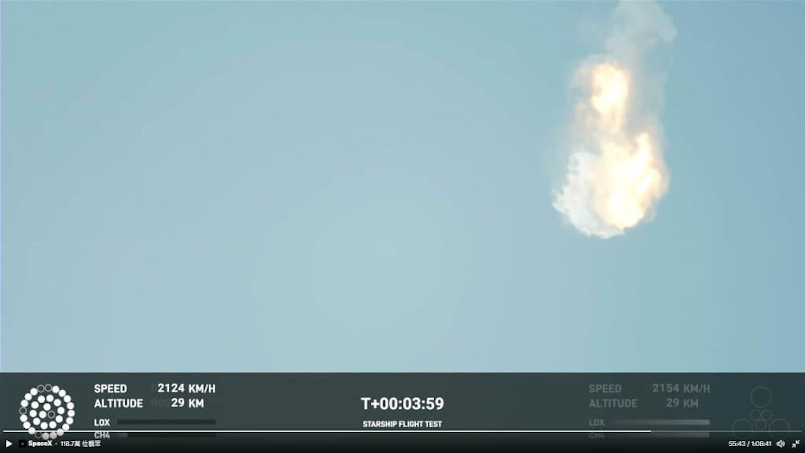 照片中提到了SpaceX 118.7M、SPEED、ALTITUDE，跟HM土地登記處有關，包含了星艦、星艦、火箭、太空探索技術公司、快速計劃外拆卸