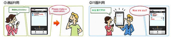 是 NTT docomo提供通話內容口譯的服務這篇文章的首圖