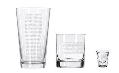 是邊喝酒還可以邊算數學的特殊「杯具」這篇文章的首圖