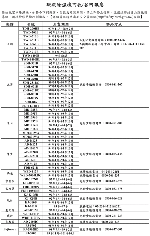 4f62d94c5377aa09f850d7a400fa11ab