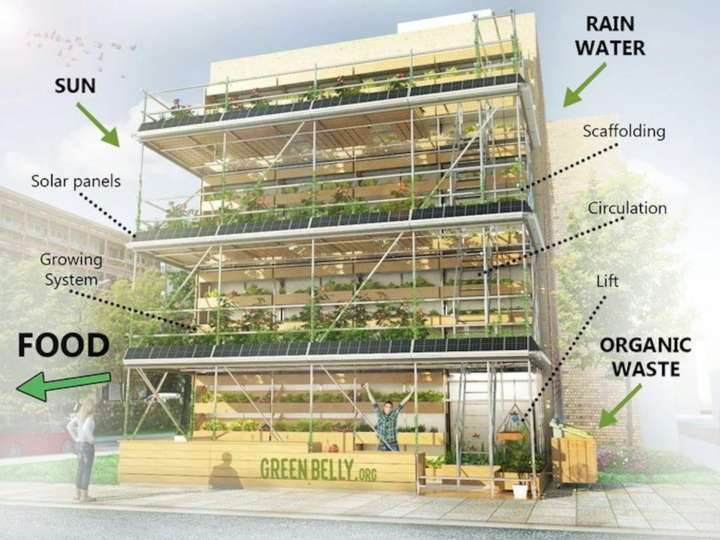 Kitchen garden, Bertikal, Garden, Wall, , City, Food, Local food, Green wall, Design, Kitchen garden, mixed use, facade, urban design, condominium