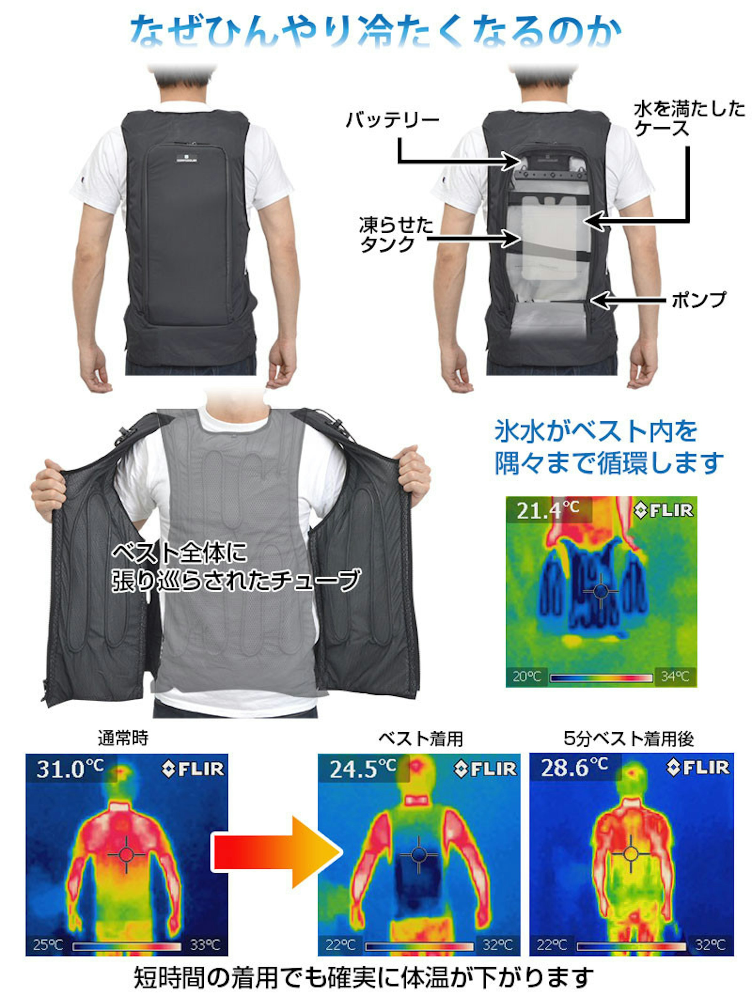 T-shirt, Shoulder, Sleeveless shirt, Product design, Outerwear, Sleeve, Sportswear, , Product, Brand, t shirt, clothing, product, t shirt, product, shoulder, electric blue, outerwear, joint, sportswear, sleeveless shirt