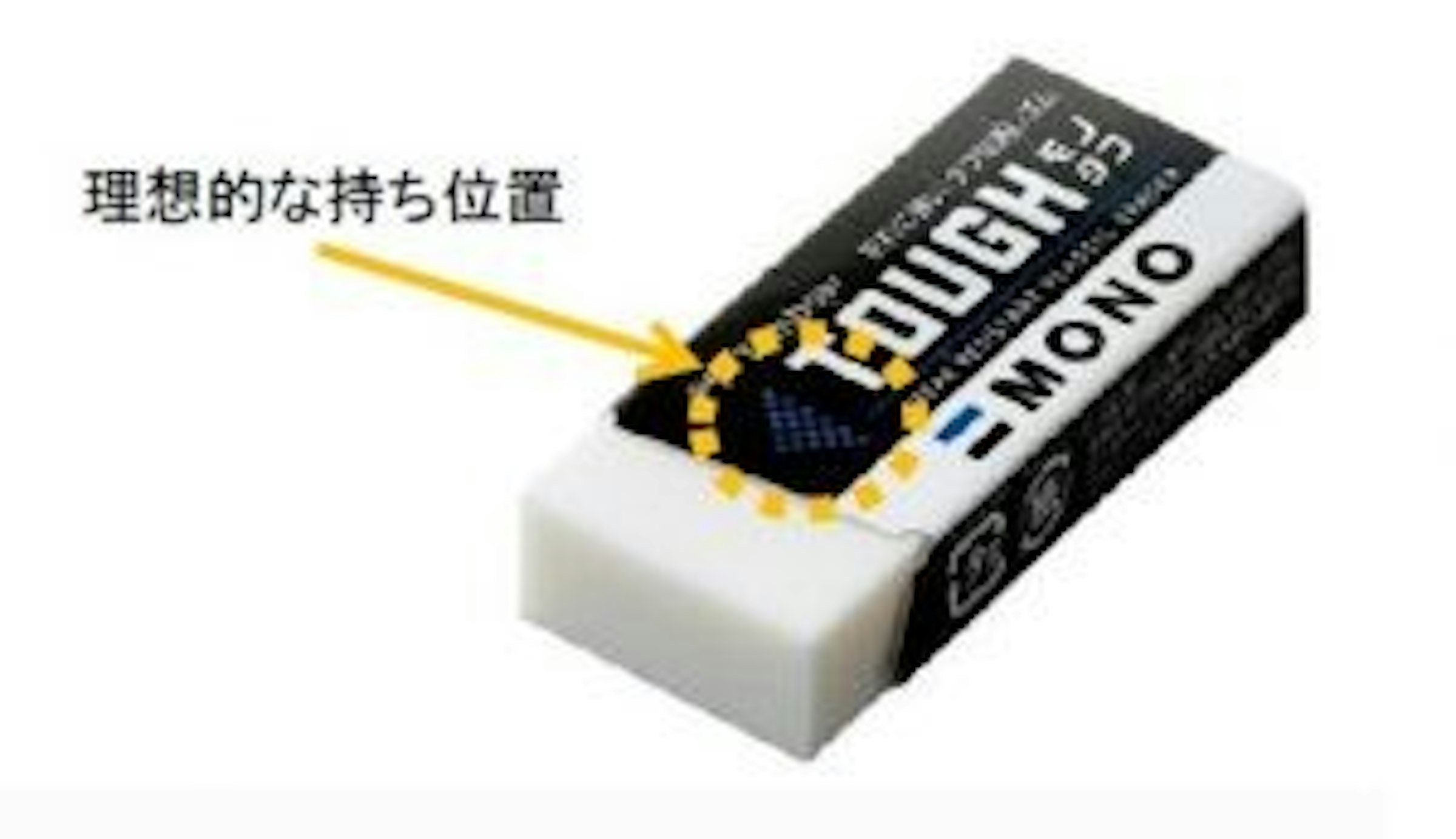 照片中提到了理想的な持ち位置、MONO，跟墓碑有關，包含了電子配件、橡皮、電子配件、鉛筆