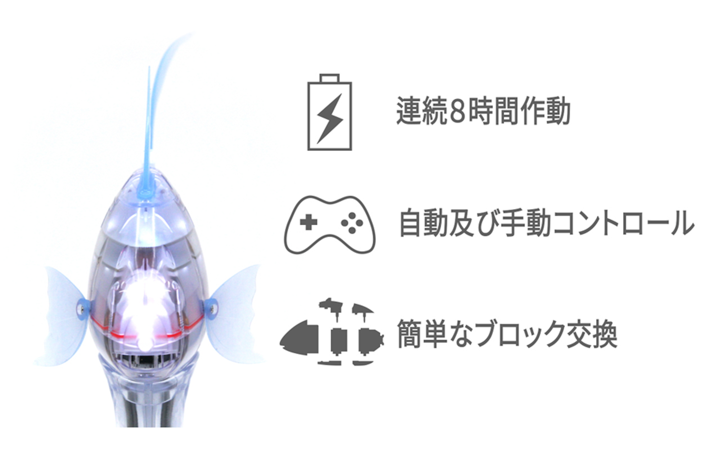 Product design, Technology, Product, Brand, Font, Design, , Product, Font, Fictional character
