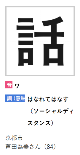 年創意漢字大賽冠軍用一個字表達 疫情下的社交距離 コロナ太り 1508 Cool3c 年創意漢字大賽冠軍用一個字表達 疫情下的社交距離 コロナ太り 1508 Cool3c